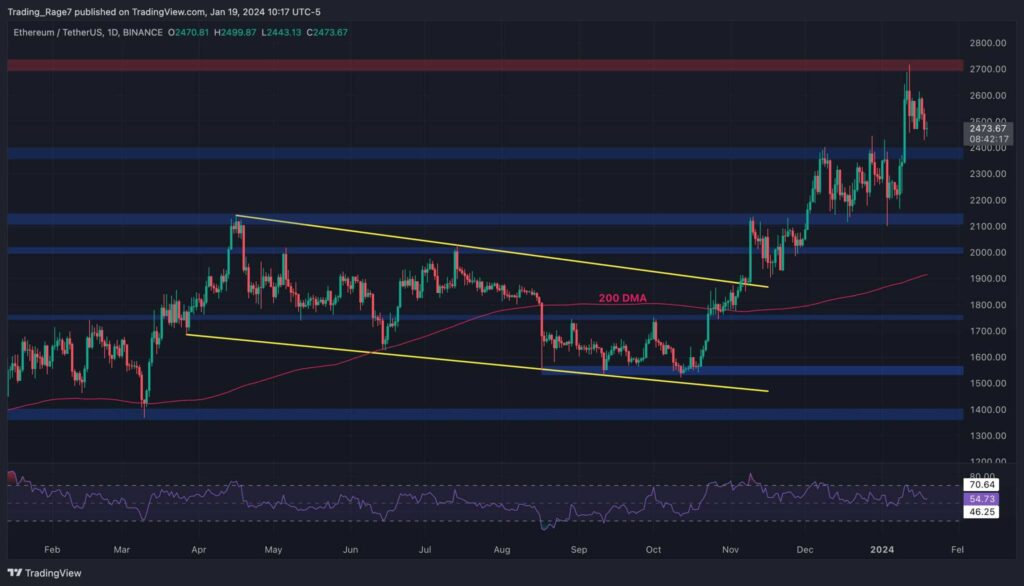 Bull Market Over for ETH Following Drop to $2.4K? (Ethereum Price Analysis)