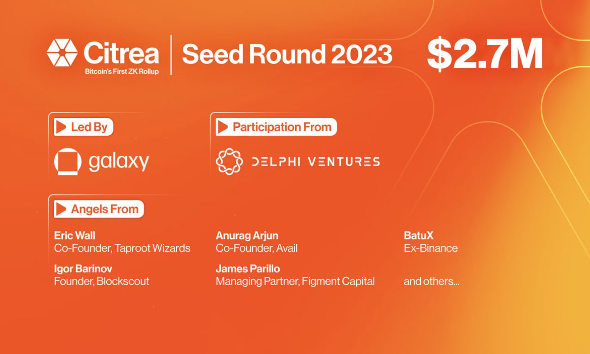 Citrea, Bitcoin’s First ZK Rollup, Announces $2.7M Seed Funding